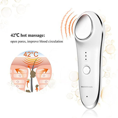 Hot & Cool Skin Rejuvenation Beauty Instrument with Sonic Vibration