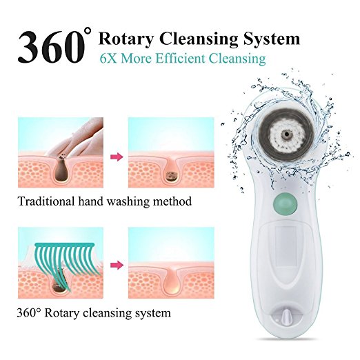 TOUCH 2 in 1 Body and Face Wash Brush T… TOUCH 2 in 1 Body and Face Wash Brush T…