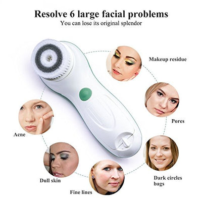 2 Speed Facial Cleaning Brush, Portable & Waterproof
